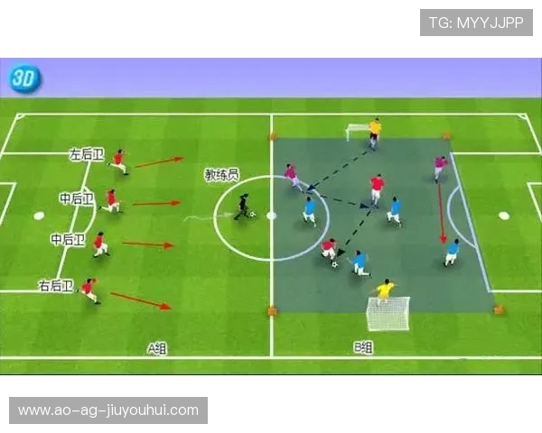 深度解析足球多人协作攻防技巧与配合玩法全面实战进阶策略大全集
